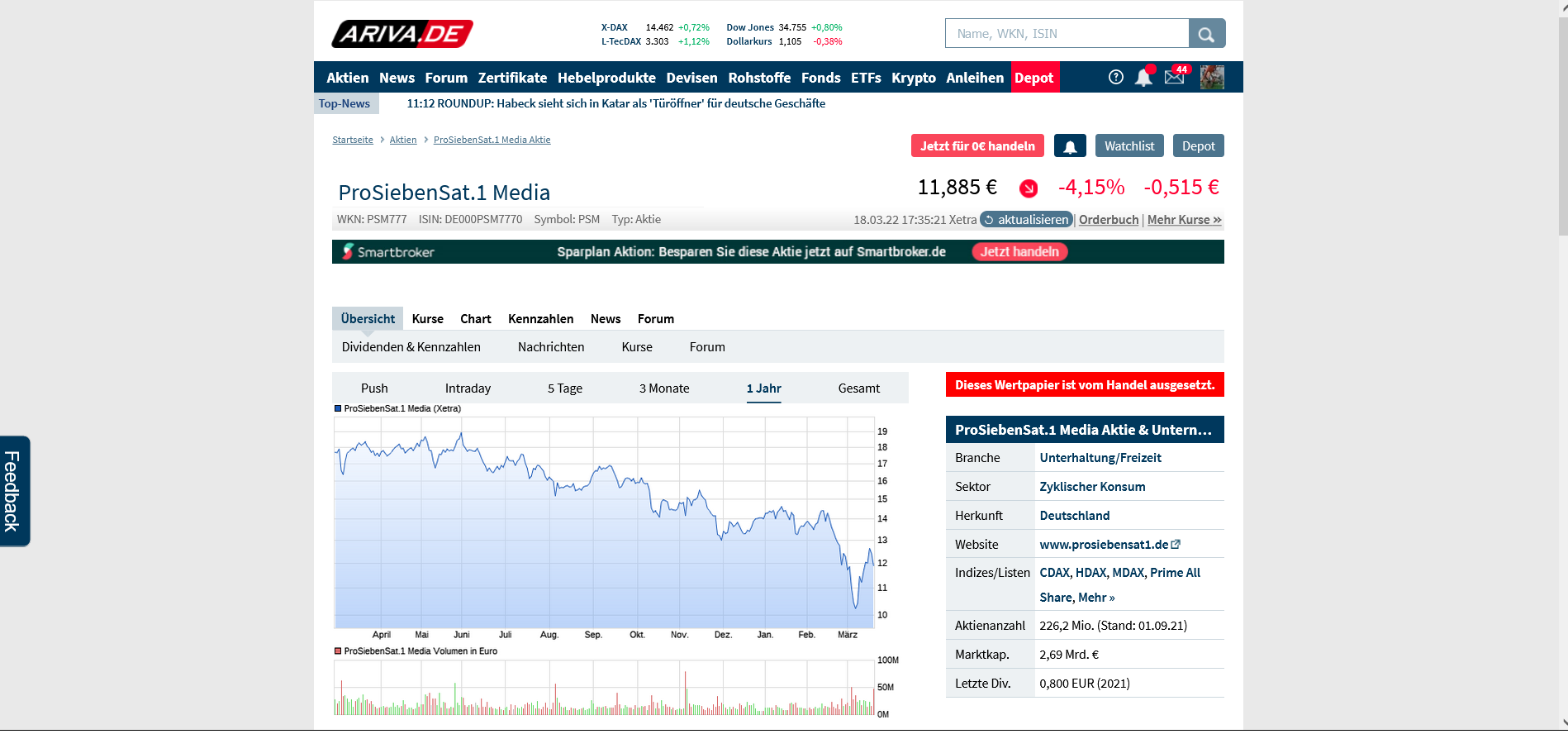 Starke Zukunft für P7Sat1 1305497