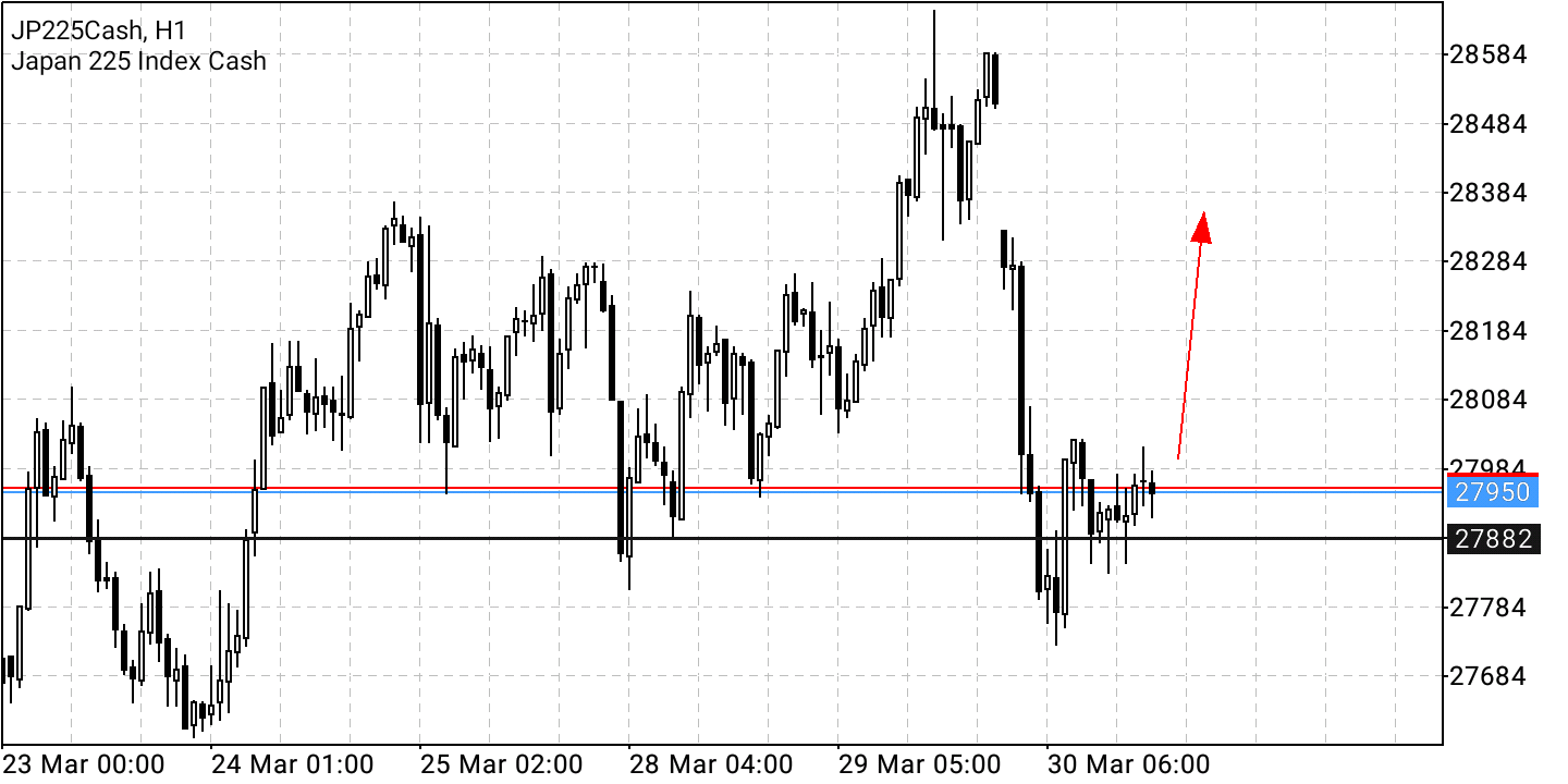 Börse ein Haifischbecken: Trade was du siehst 1307252