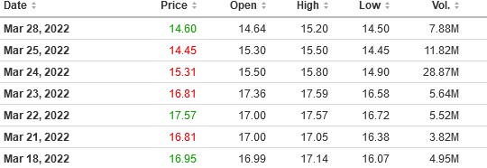 NEL, der Wasserstoffplayer aus Norwegen 1307734