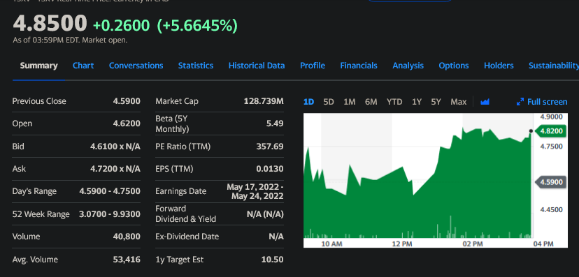 Hashchain Tech 1308358