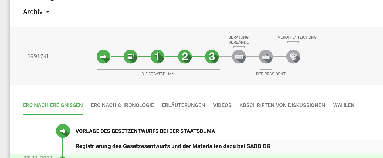GAZPROM Dividendenthread 1308537