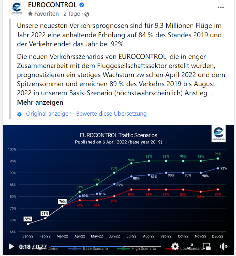 Wohin geht die Reise der Lufthansa ab 2021 1309109