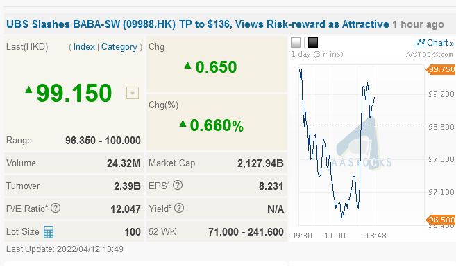 ALIBABA Group Holding 1309577