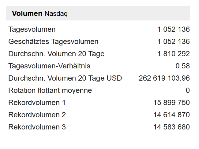 Biontech & MRNA: Revolution in der Pharmaindustrie 1311237