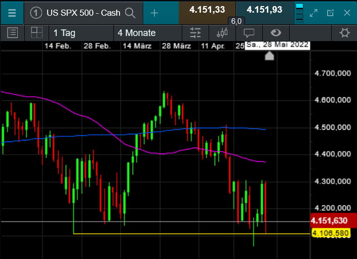 Der USA Bären-Thread 1313274