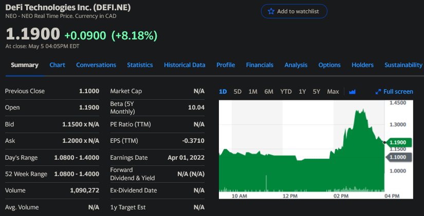 Der Thread DEFI TECHNOLOGIES INC. (WKN: A2QQBN) 1313306