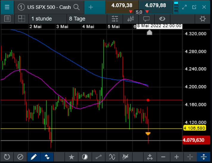 Der USA Bären-Thread 1313398
