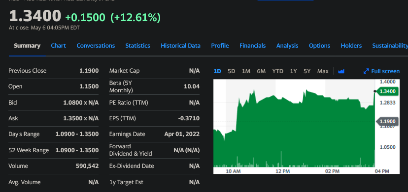 Der Thread DEFI TECHNOLOGIES INC. (WKN: A2QQBN) 1313454
