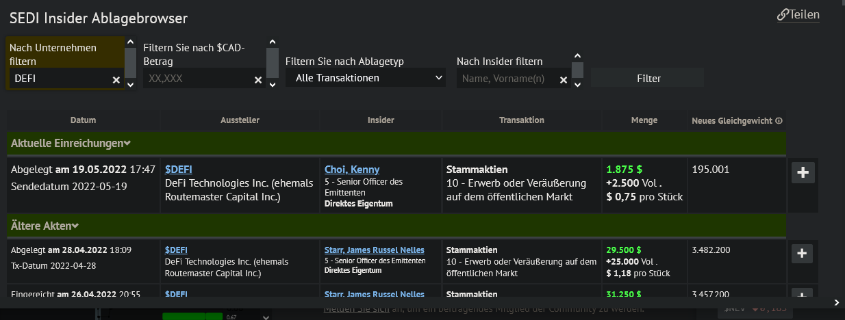 Der Thread DEFI TECHNOLOGIES INC. (WKN: A2QQBN) 1315574