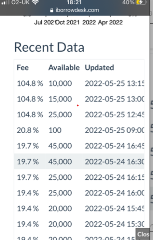 noch keiner hier interessiert... 1316471