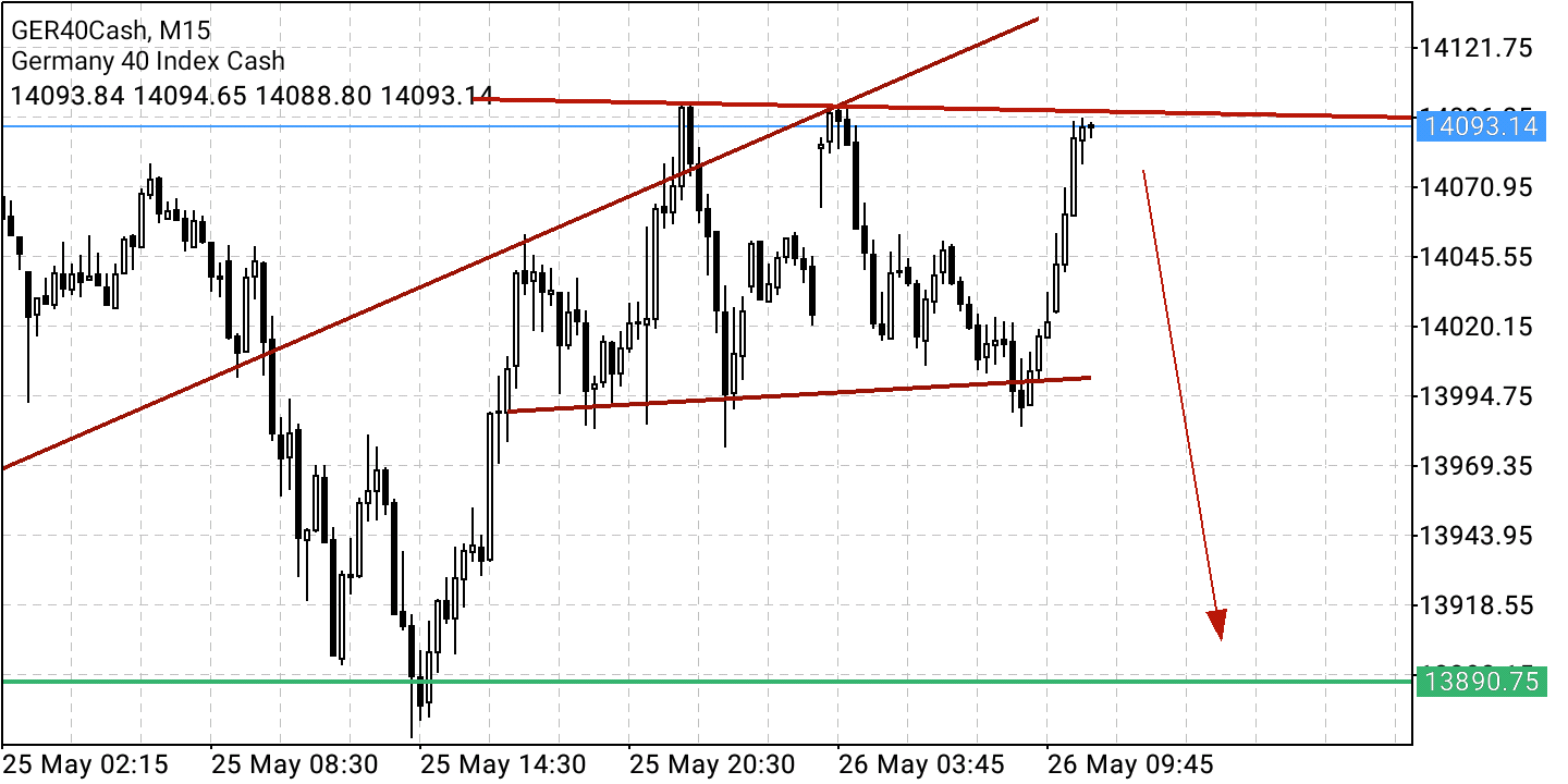 2022 QV-GDAXi-DJ-GOLD-EURUSD-JPY 1316547