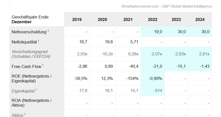 PAION Eine Fledermaus lernt wieder fliegen 1319746