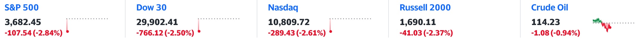 AMC Entertainment Holdings 2.0 - Todamoon?!? 1319671