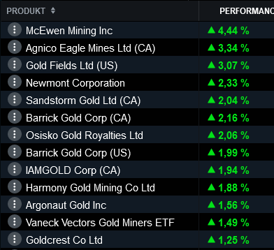 Der USA Bären-Thread 1319733