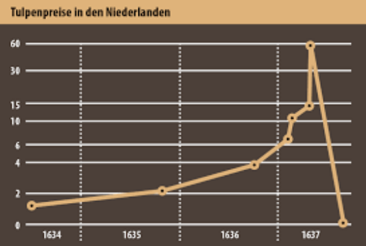 Der USA Bären-Thread 1320001