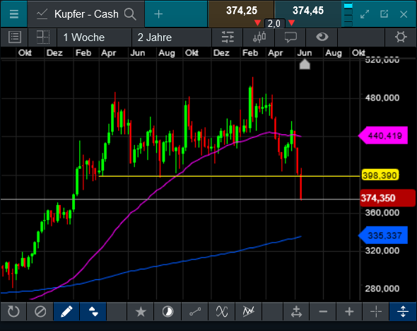 Der USA Bären-Thread 1320858