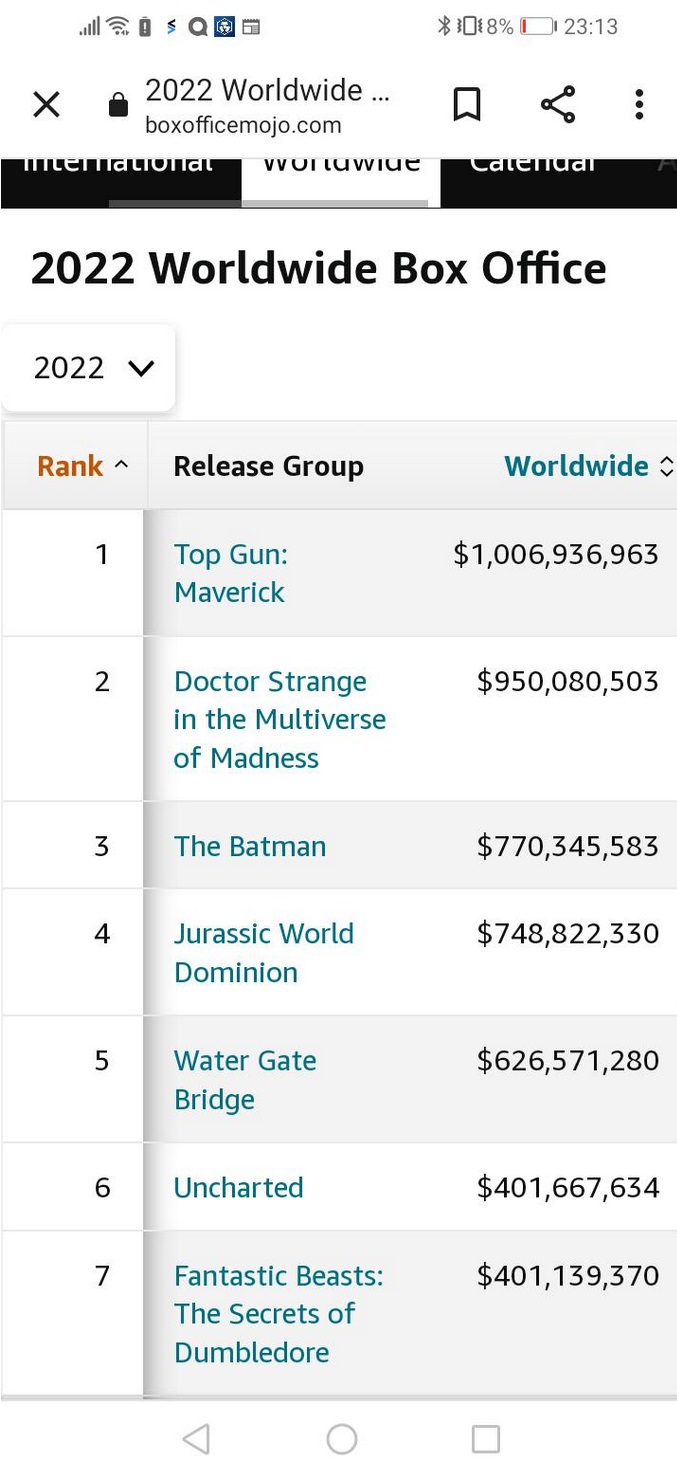 AMC Entertainment Holdings 2.0 - Todamoon?!? 1321620