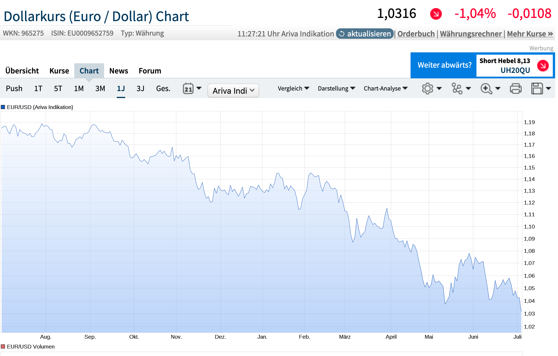 Der USA Bären-Thread 1322546