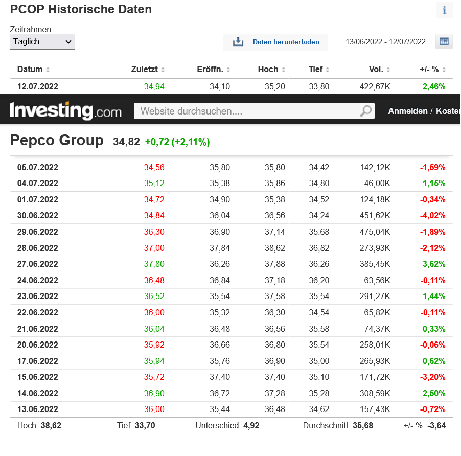 Steinhoff Informationsforum 1323482