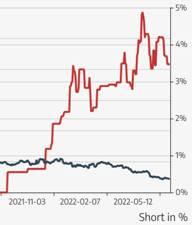 WKN 524960 - flatex geht an die Börse 1324077