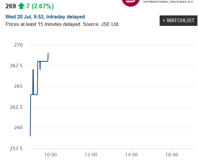 Steinhoff Informationsforum 1324658