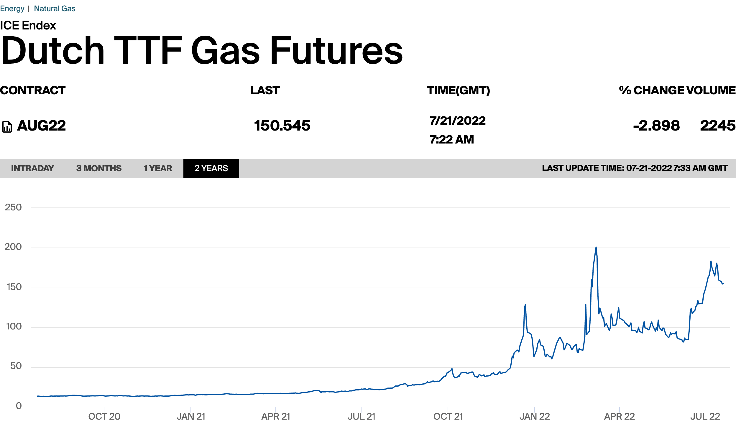 Der USA Bären-Thread 1324825
