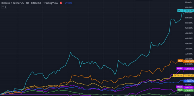 Blockchain Aktie, die man haben sollte? 1324947