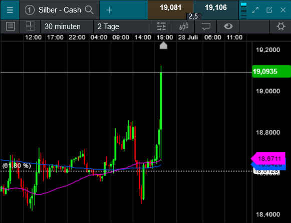 Der USA Bären-Thread 1325687