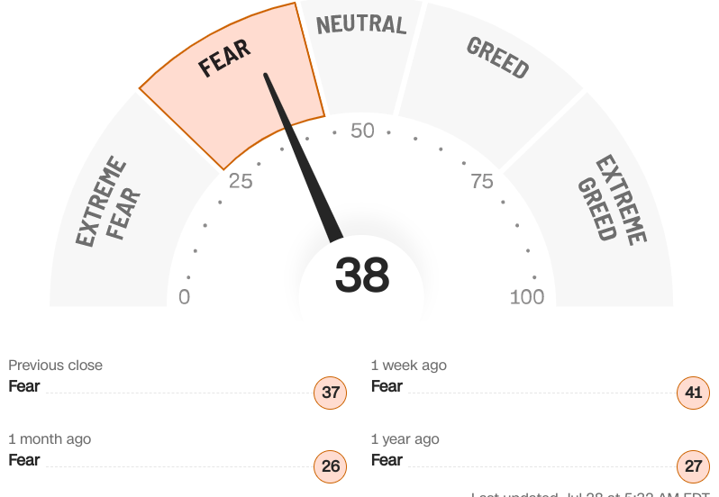 WKN 524960 - flatex geht an die Börse 1325782