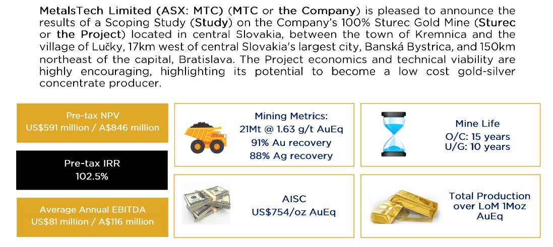 Die besten Gold-/Silberminen auf der Welt 1326690