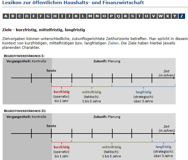 Steinhoff Informationsforum 1327091
