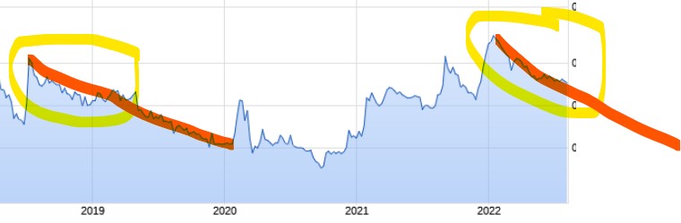 Steinhoff Informationsforum 1327099