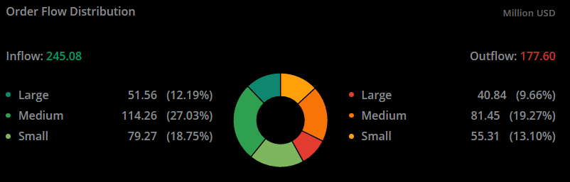 AMC Entertainment Holdings 2.0 - Todamoon?!? 1329473