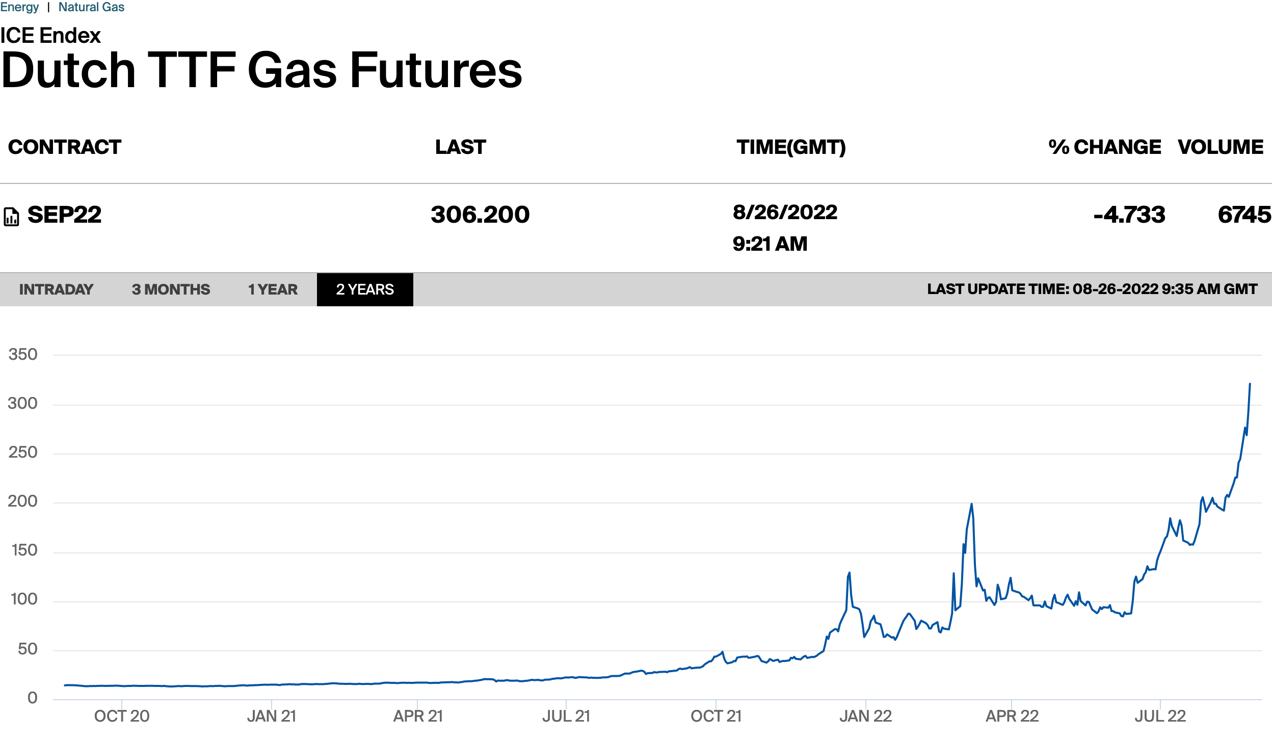 Der USA Bären-Thread 1329890
