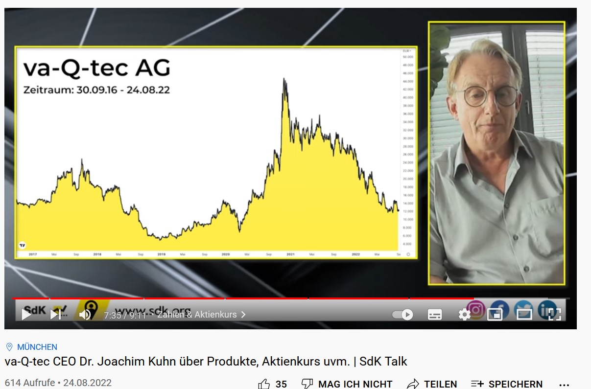 va-Q-tec Aktie (WKN: 663668) 1331137