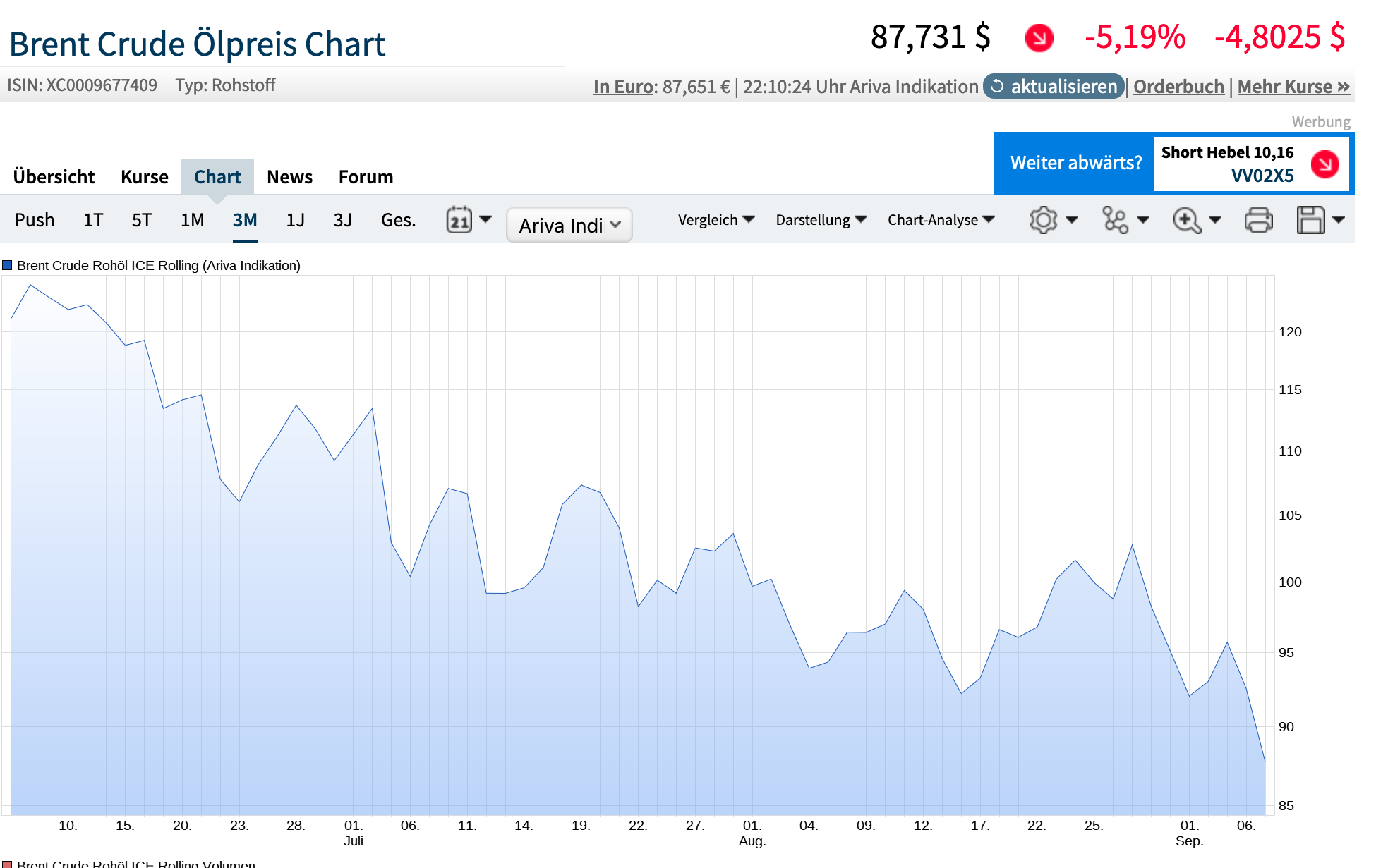 Der USA Bären-Thread 1331842