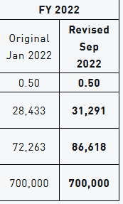 Comeback vom Verde Potash als Verde Agritech 1332739