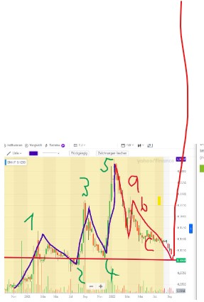 Steinhoff Informationsforum 1333975