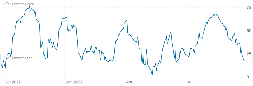 WKN 524960 - flatex geht an die Börse 1335148