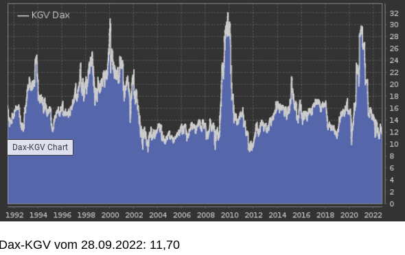 WKN 524960 - flatex geht an die Börse 1335189