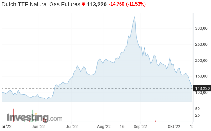 WKN 524960 - flatex geht an die Börse 1338292