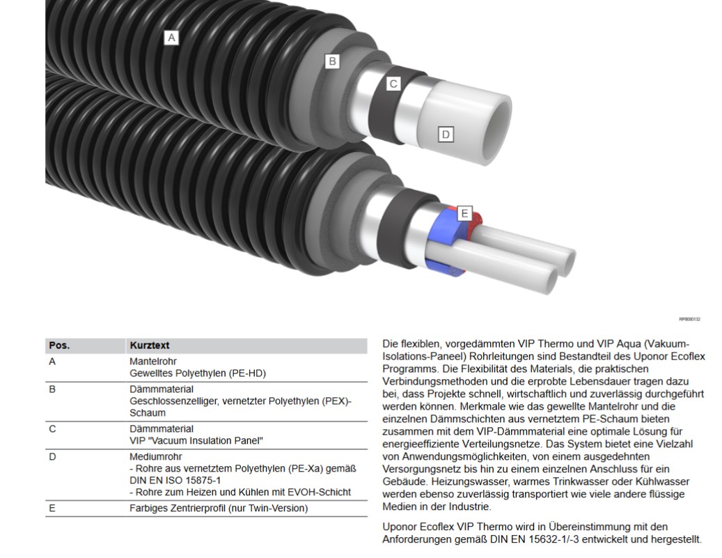 va-Q-tec Aktie (WKN: 663668) 1339082
