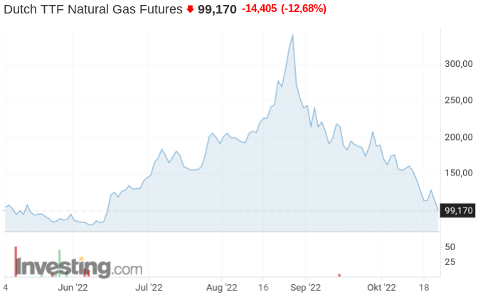 WKN 524960 - flatex geht an die Börse 1339124