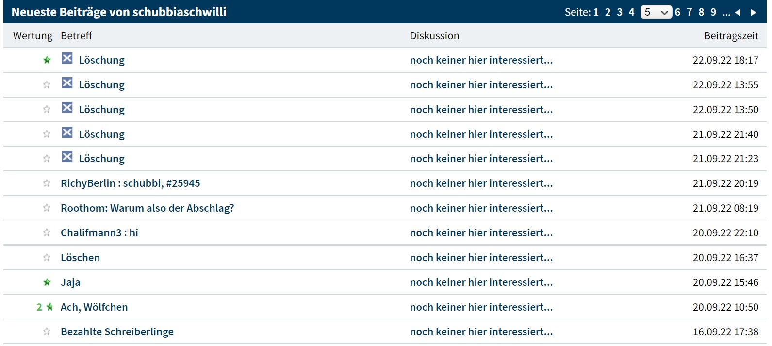 noch keiner hier interessiert... 1339990