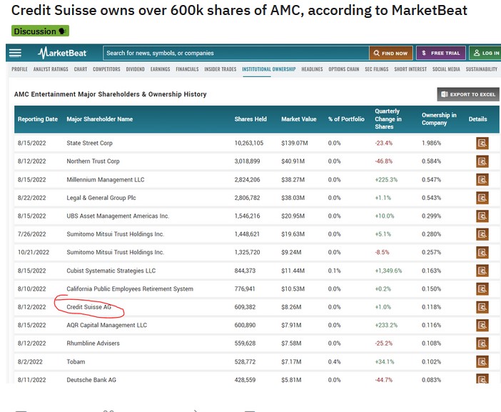 AMC Entertainment Holdings 2.0 - Todamoon?!? 1340099