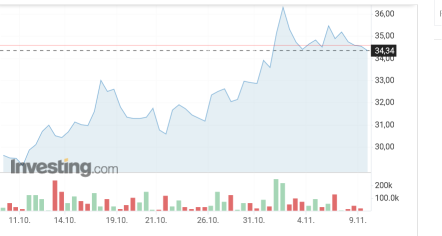 Steinhoff Informationsforum 1341257