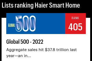 Qingdao Haier (LivingKitchen / Haushaltsgeräte) 1342103