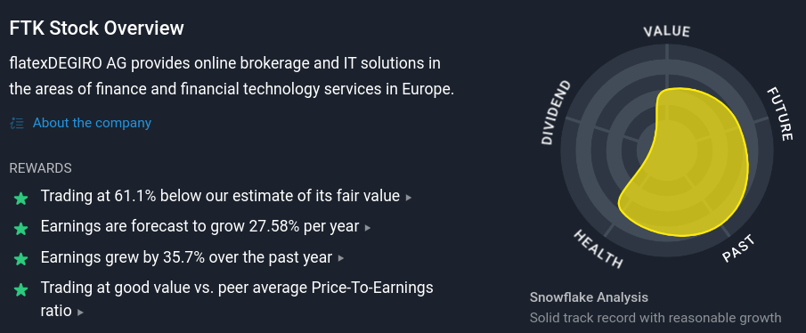 WKN 524960 - flatex geht an die Börse 1343266