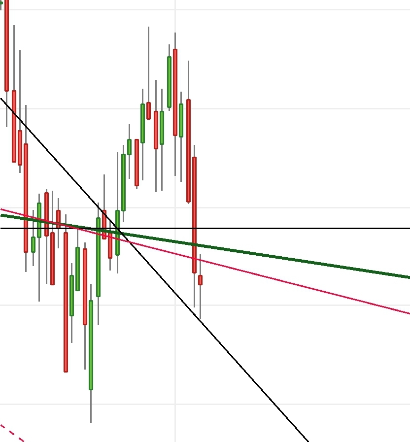 Gold und weitere interessante Anlagemöglichkeiten. 1292576