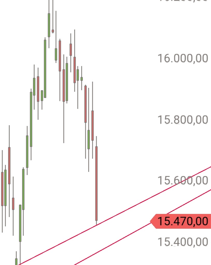 Gold und weitere interessante Anlagemöglichkeiten. 1295245